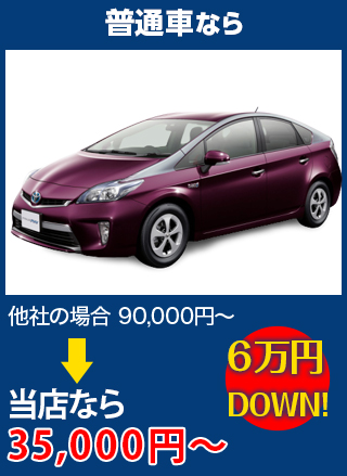 普通車なら、他社の場合90,000円～のところを三愛ガラスセンターなら35,000円～　6万円DOWN！